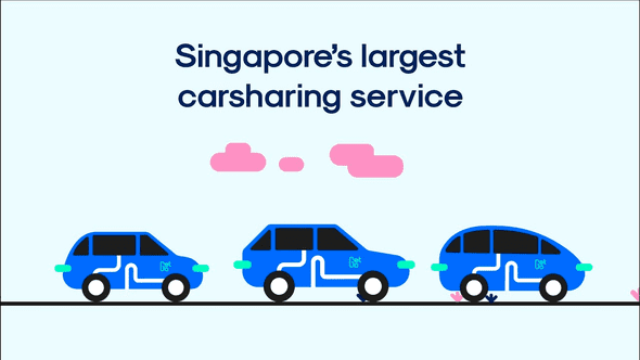 Getgo Carsharing